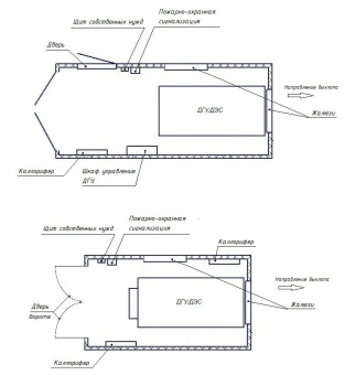Чертеж Блок контейнер для размещения ДГУ на раме 3500х2400х2450 мм